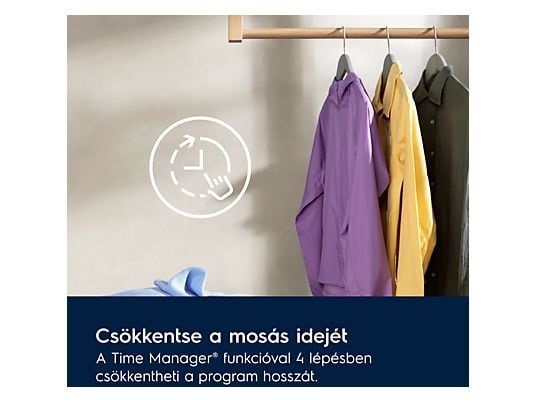 Electrolux EWS6427BE fehér, elöltöltős, keskeny, max.1200ford, 7kg, mosógép
