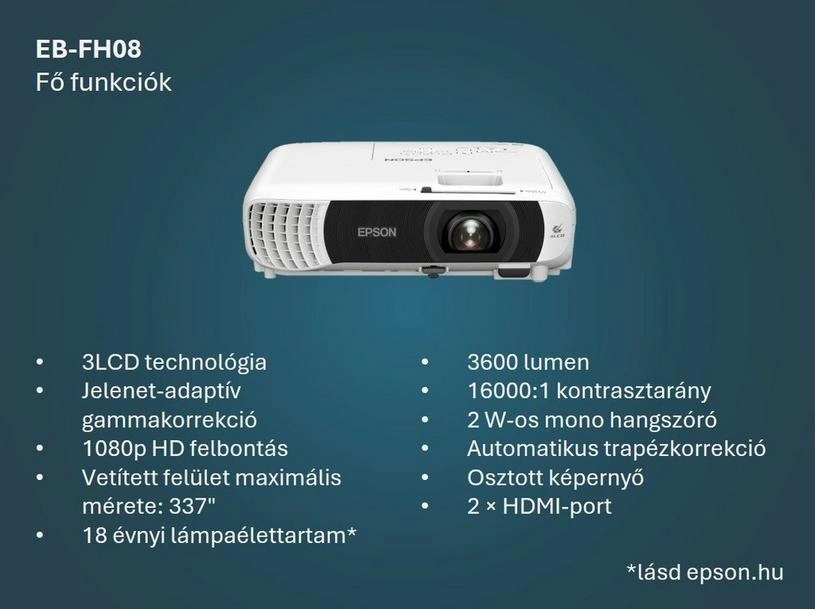 Epson EB-FH08 Full HD 3600 HDMI/USB 3LCD projektor