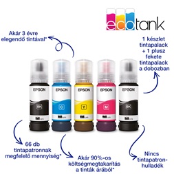 Epson EcoTank L1230 színes tintasugaras nyomtató