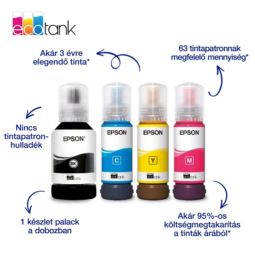 Epson EcoTank L4360 (A4, 33 lap/perc, duplex, USB/Wifi/Wifi Direct) színes tintasugaras multifunkciós nyomtató