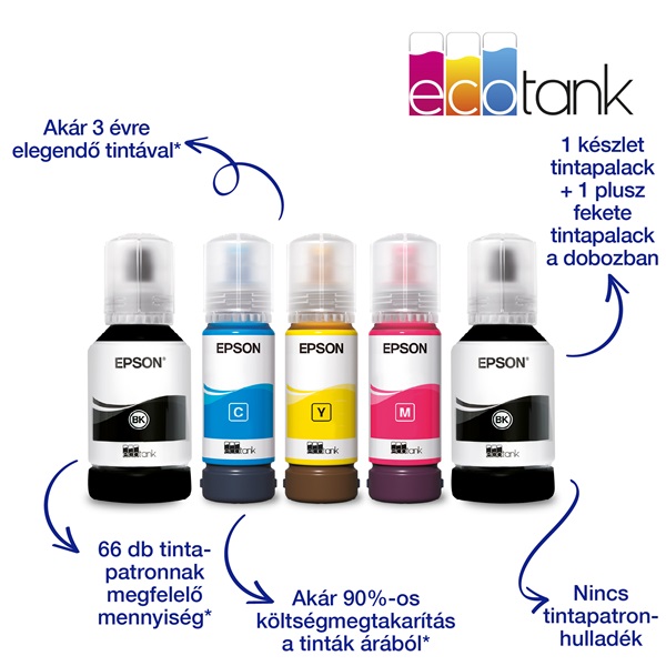 Epson EcoTank L6260 színes tintasugaras multifunkciós nyomtató