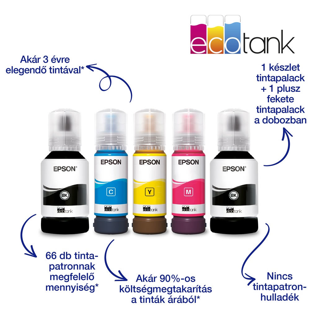 Epson EcoTank L6260 színes tintasugaras multifunkciós nyomtató