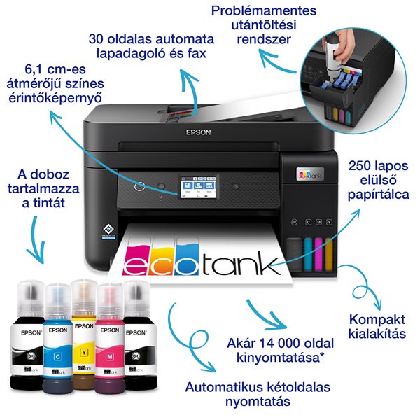 Epson EcoTank L6290 színes tintasugaras multifunkciós nyomtató
