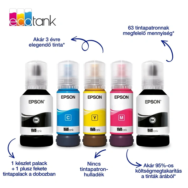 Epson EcoTank L6370 (A4, 35 lap/perc, Full duplex, ADF, USB/LAN/Wifi) színes tintasugaras multifunkciós nyomtató