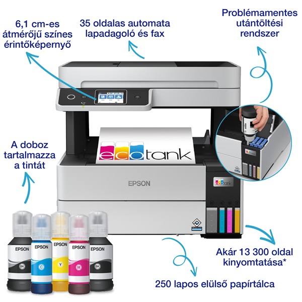 Epson EcoTank L6490 színes tintasugaras multifunkciós nyomtató