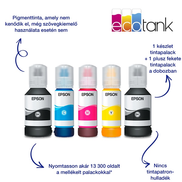 Epson EcoTank L6490 színes tintasugaras multifunkciós nyomtató