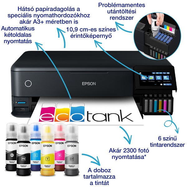 Epson EcoTank L8180 A3+ színes tintasugaras multifunkciós fotónyomtató