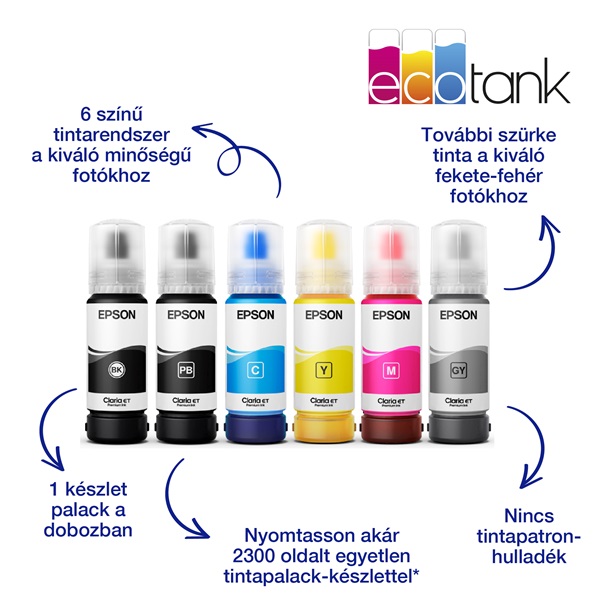 Epson EcoTank L8180 A3+ színes tintasugaras multifunkciós fotónyomtató