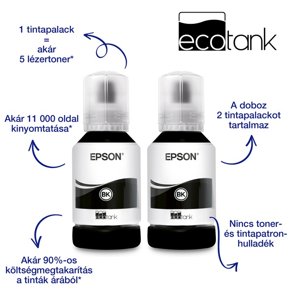 Epson EcoTank M3170 mono tintasugaras multifunkciós nyomtató