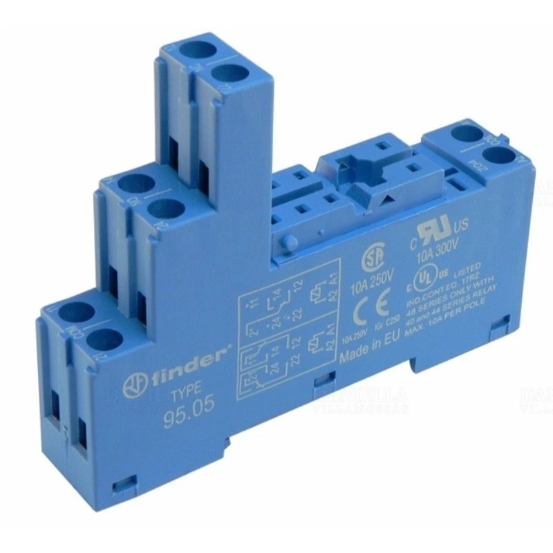 Finder 95.05 40.51/52/61-hez csavaros DIN (kalap)sín 35mm relé foglalat