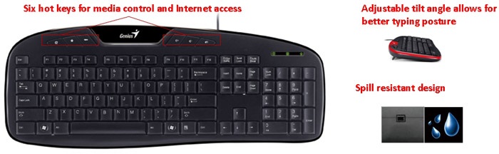 Genius KB-M205 HUN USB piros-fekete billentyűzet