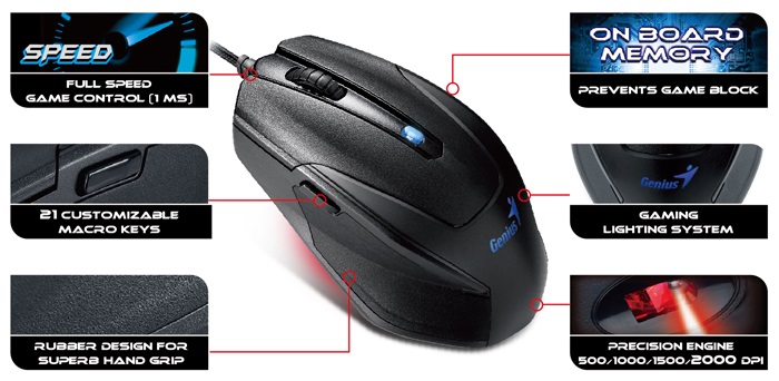 Genius KM-G230 HUN fekete USB  billentyűzet + gamer egér