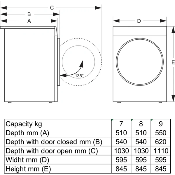 Gorenje DG2P9CP fehér, hőszivattyús, 9 kg, szárítógép