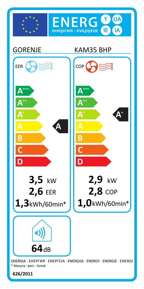 Gorenje KAM35 BHP 2,9/3,5kW hűtő-fűtő wifis mobil klíma (Újszerű)