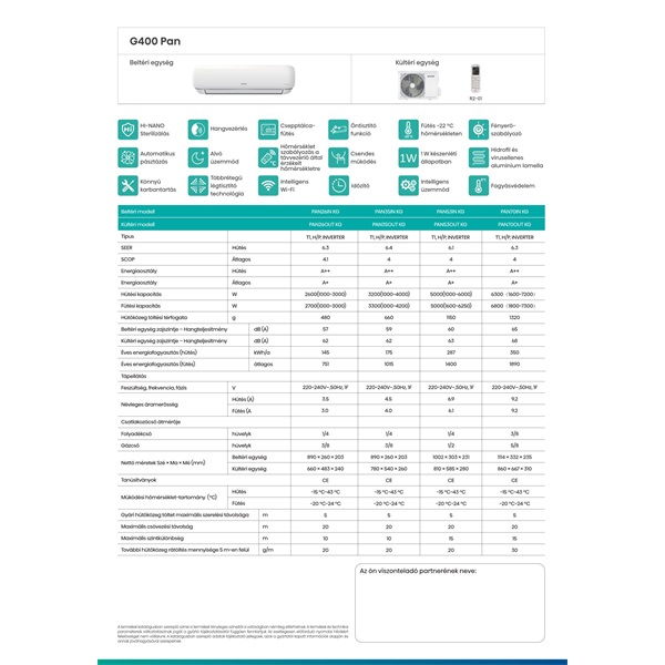 Gorenje Pandora 5,3KW split klíma csepptálca fűtéssel, beépített WIFI PANDORA53 KG