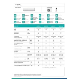 Gorenje Pandora 5,3KW split klíma csepptálca fűtéssel, beépített WIFI PANDORA53 KG
