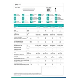 Gorenje Pandora 7KW split klíma csepptálca fűtéssel, beépített WIFI PANDORA70 TG (Újszerű)