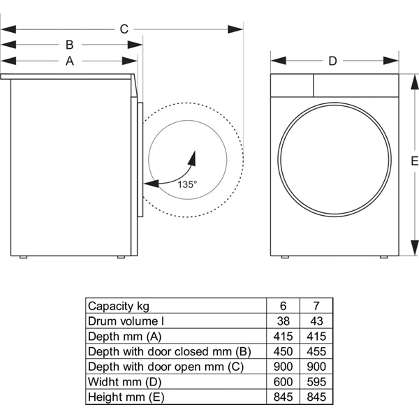 Gorenje W3NGPI72SAS fehér, elöltöltős, 7 kg, 1200 ford./perc, mosógép