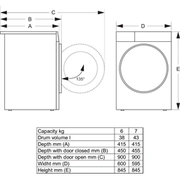 Gorenje W3NGPI72SAS fehér, elöltöltős, 7 kg, 1200 ford./perc, mosógép