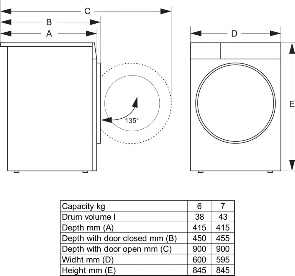 Gorenje W3NGPI72SAS fehér, elöltöltős, 7 kg, 1200 ford./perc, mosógép