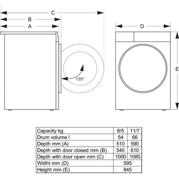 Gorenje WDG2PS954A1D2 fehér, elöltöltős, 9 kg/5 kg, 1400 ford./perc, mosó-szárítógép