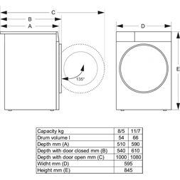 Gorenje WDG2PS954A1D2 fehér, elöltöltős, 9 kg/5 kg, 1400 ford./perc, mosó-szárítógép