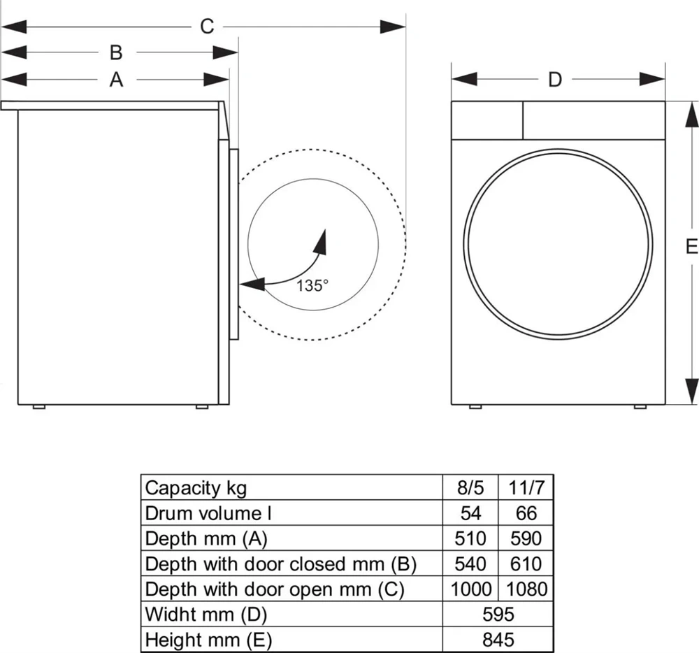 Gorenje WDG2PS954A1D2 fehér, elöltöltős, 9 kg/5 kg, 1400 ford./perc, mosó-szárítógép