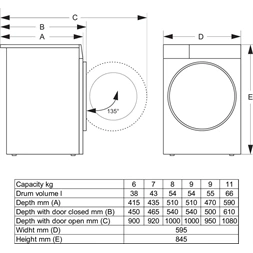 Gorenje WG2P84A32 fehér, elöltöltős, 8 kg, 1400 ford./perc, mosógép