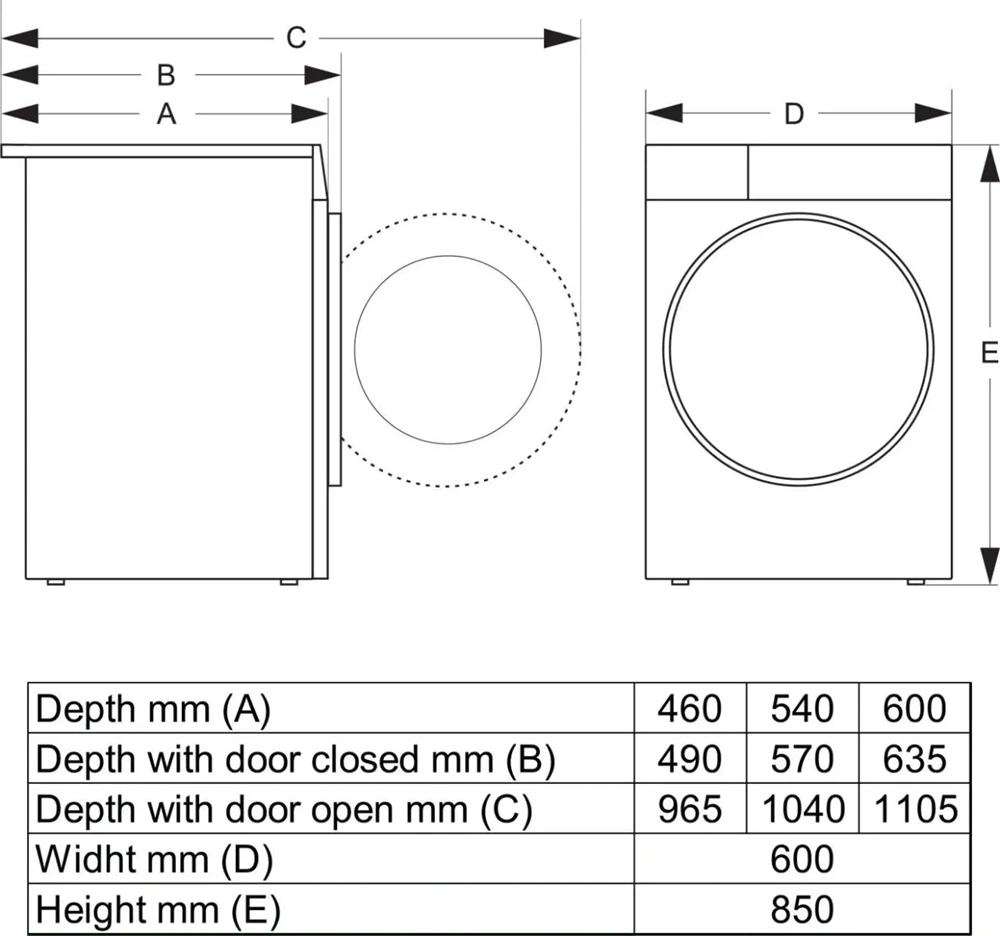 Gorenje WG894A25 fehér, elöltöltős, 9 kg, 1400 ford./perc, WiFi, gőzfunkció, mosógép