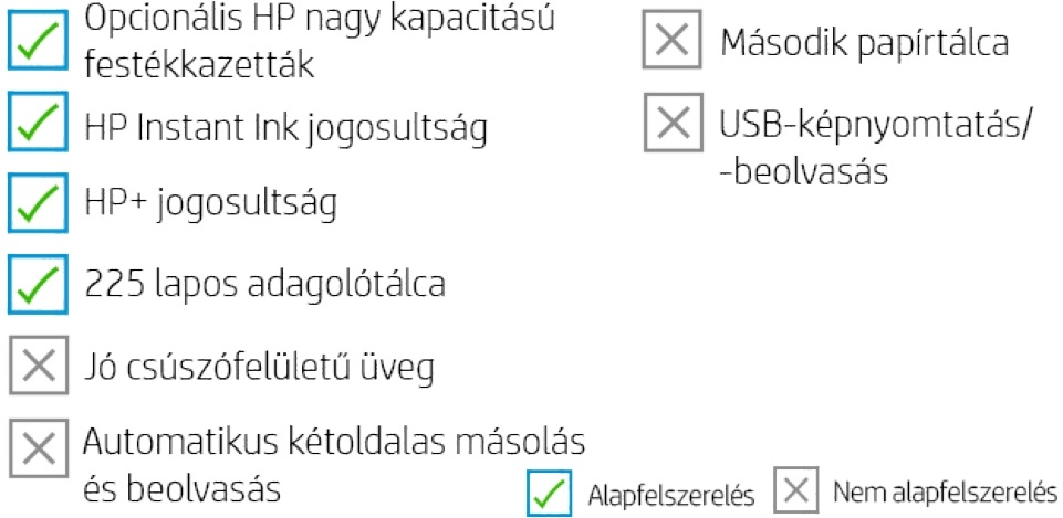 HP OfficeJet 8012E All-in-One multifunkciós tintasugaras Instant Ink ready nyomtató