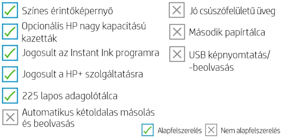 HP OfficeJet Pro 8022E All-in-One multifunkciós tintasugaras Instant Ink ready nyomtató