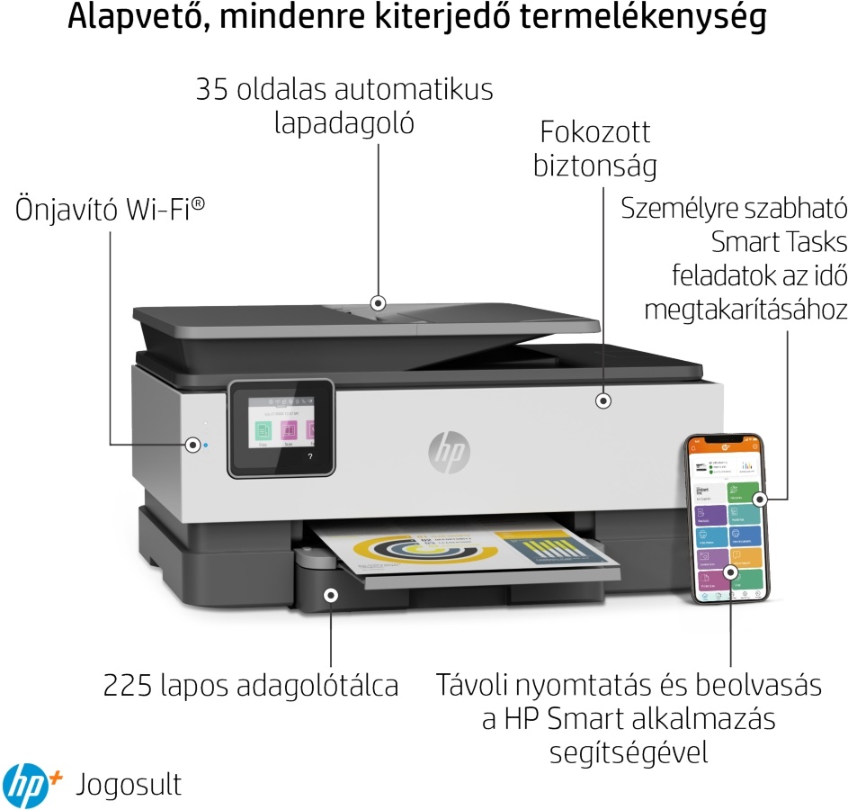 HP OfficeJet Pro 8022E All-in-One multifunkciós tintasugaras Instant Ink ready nyomtató