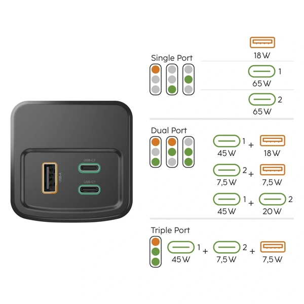 Hama 00201741 High Power 65W 20000mAh power bank