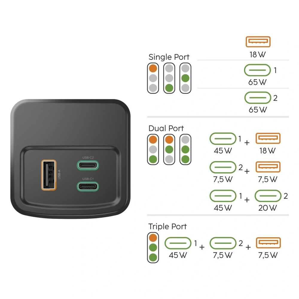 Hama 00201741 High Power 65W 20000mAh power bank