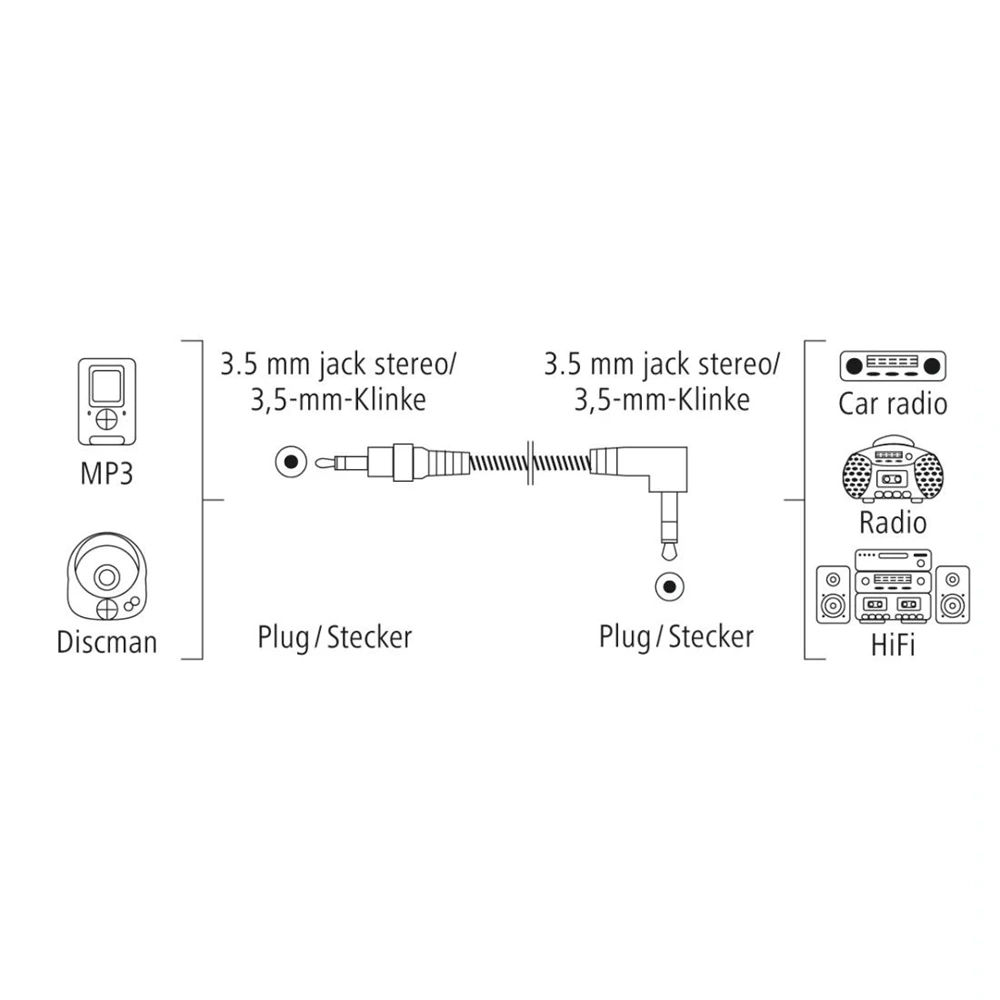 Hama 00205113 0,75m 3,5mm jack kábel