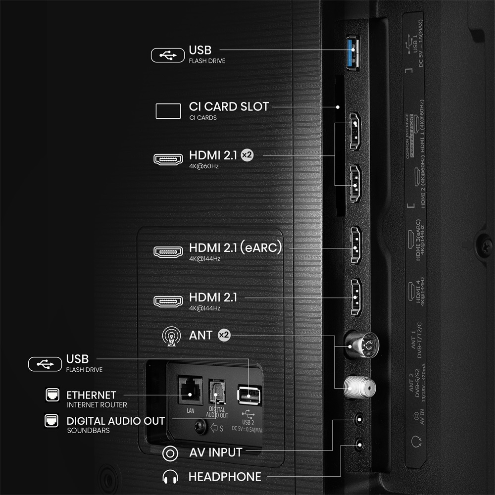 Hisense 85" 85E7QPRO 4K UHD Smart Gamer QLED TV