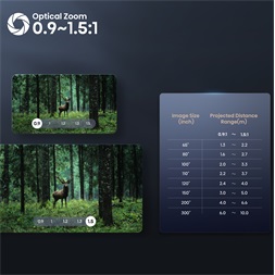 Hisense C2 Ultra 65"-300" 4K Smart IMAX mini-lézer projektor