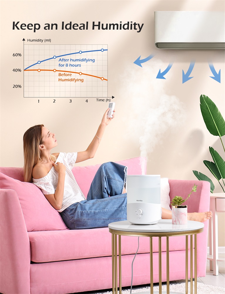 Homásy HMHM583AWEU fehér LED-es párásító