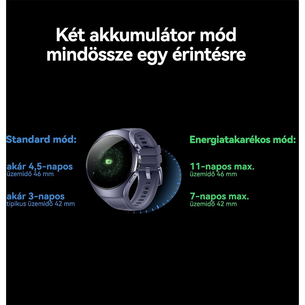 Huawei Watch 5 (42mm) zöld okosóra
