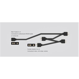 ID-Cooling RGB elosztó - FS-04 ARGB (1 db bemenet ,4 dbkimenet 3pin PWM)