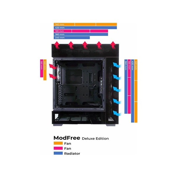 InWin ModFree  Deluxe Edition táp nélküli ablakos Full Tower számítógépház fekete
