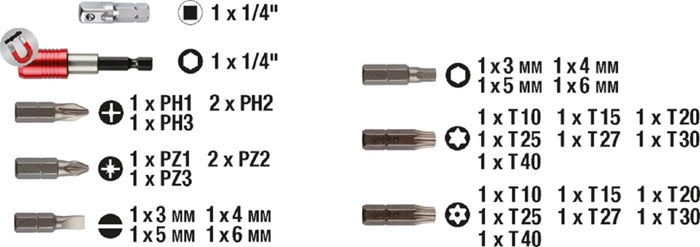KWB 49118490 STANDARD CrV acél 32 db-os bit készlet