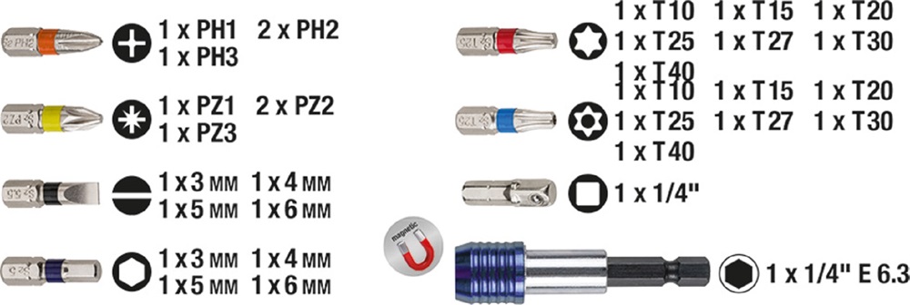 KWB 49118690 STANDARD S2 acél 32 db-os bit készlet