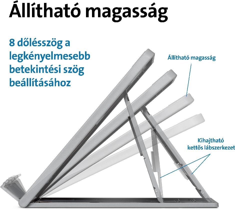 Kensington K50420EU SmartFit Easy Riser Go 17" állítható ergonómiai laptop állvány
