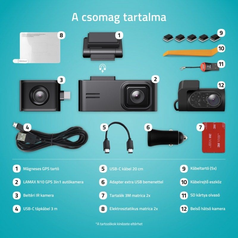 LAMAX N10 GPS 3in1 kamera rendszer (Újszerű)