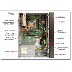 LENOVO torony szerver ThinkSystem ST50 V2 (2x3.5"), 4C E-2324G 3.1Ghz, 1x16GB, 2x 960GB, 5400 Pro RI SSD, Software RAID.