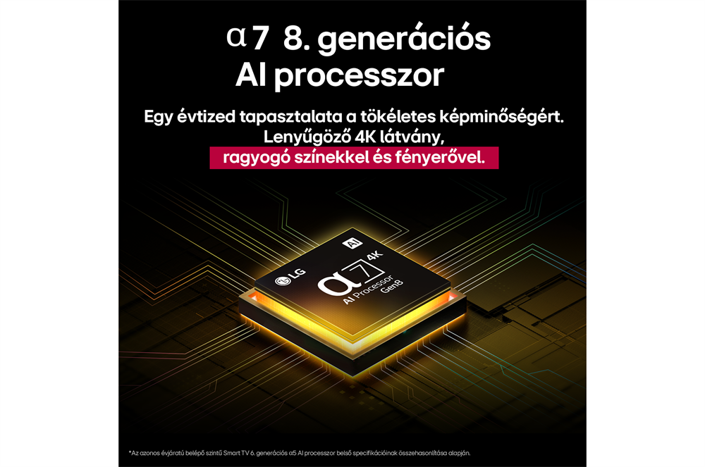 LG 55" 55NANO90A3B 4K UHD NanoCell AI Smart TV