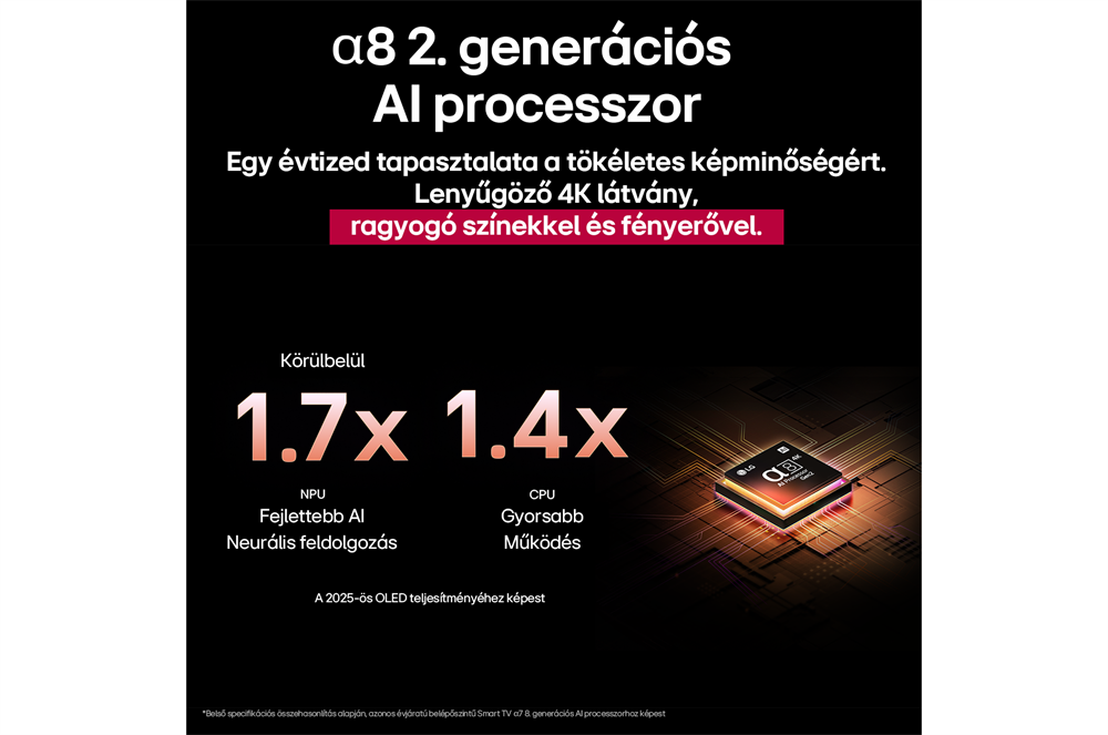 LG 55" OLED55B53LA 4K UHD AI Smart Gamer OLED TV