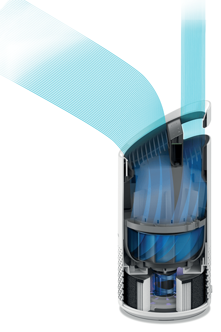 Leitz TruSens Z-1000 UV-C lámpás légtisztító