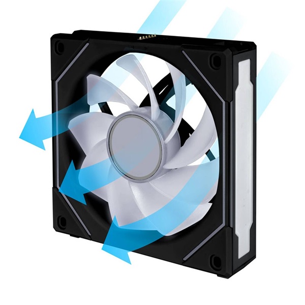 Lian Li UNI FAN SL-INF 3db 120mm PWM ARGB (fordított légáram) ventilátor + vezérlő